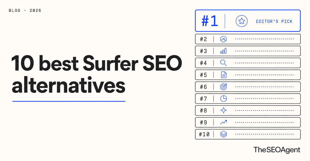 Editorial illustration: ten ranked Surfer SEO alternatives compared on the same SEO brief