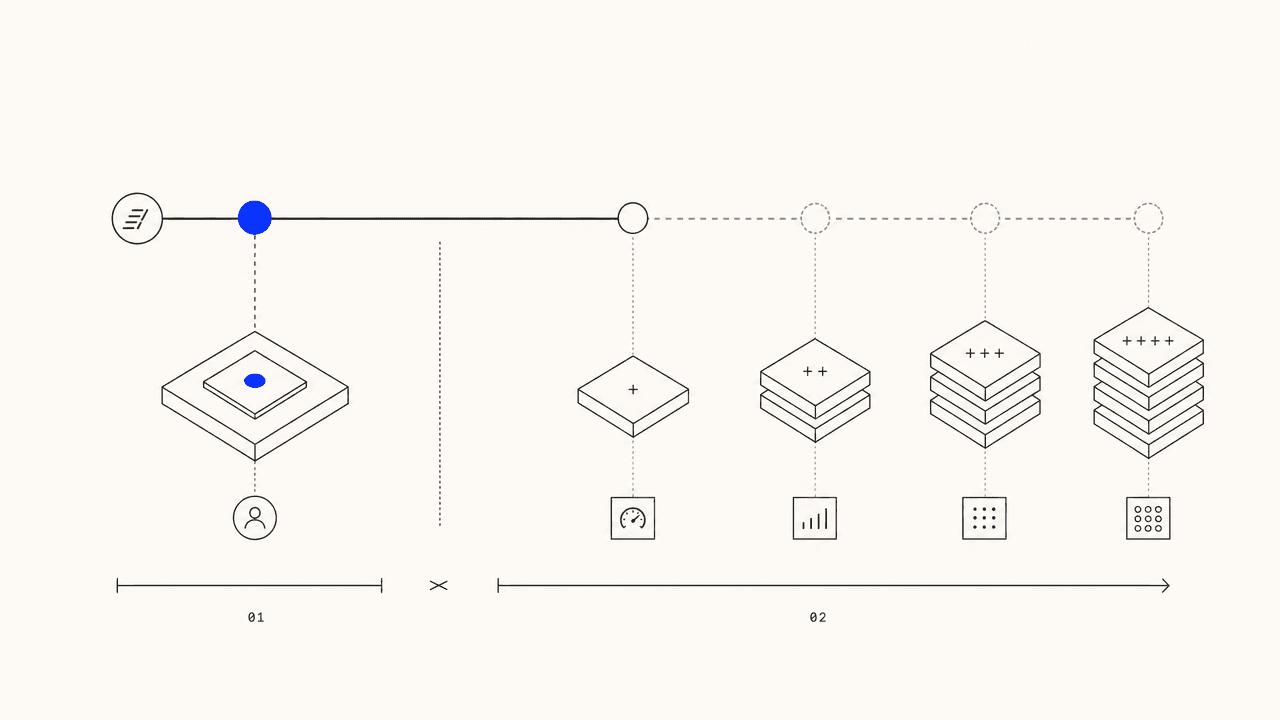Editorial illustration: a horizontal pricing line with a single cobalt dot at a flat entry price and a faint expanding extension suggesting volume tiers and add-ons